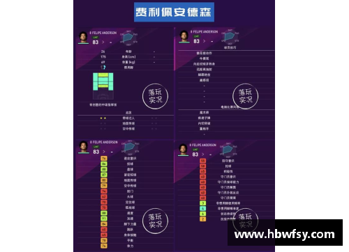 莱斯特城阵容：球员名单及关键信息