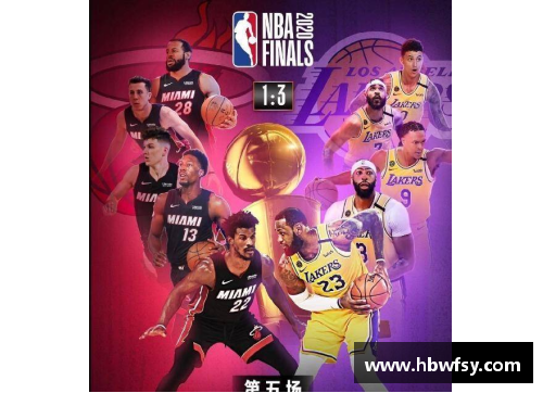 NBA转播费飙升，体育市场格局生变