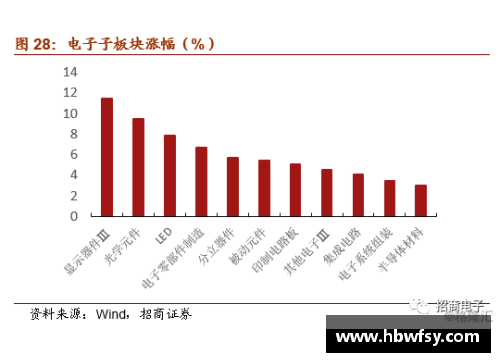 掘金交易策略解析：球员角色调整与未来发展展望